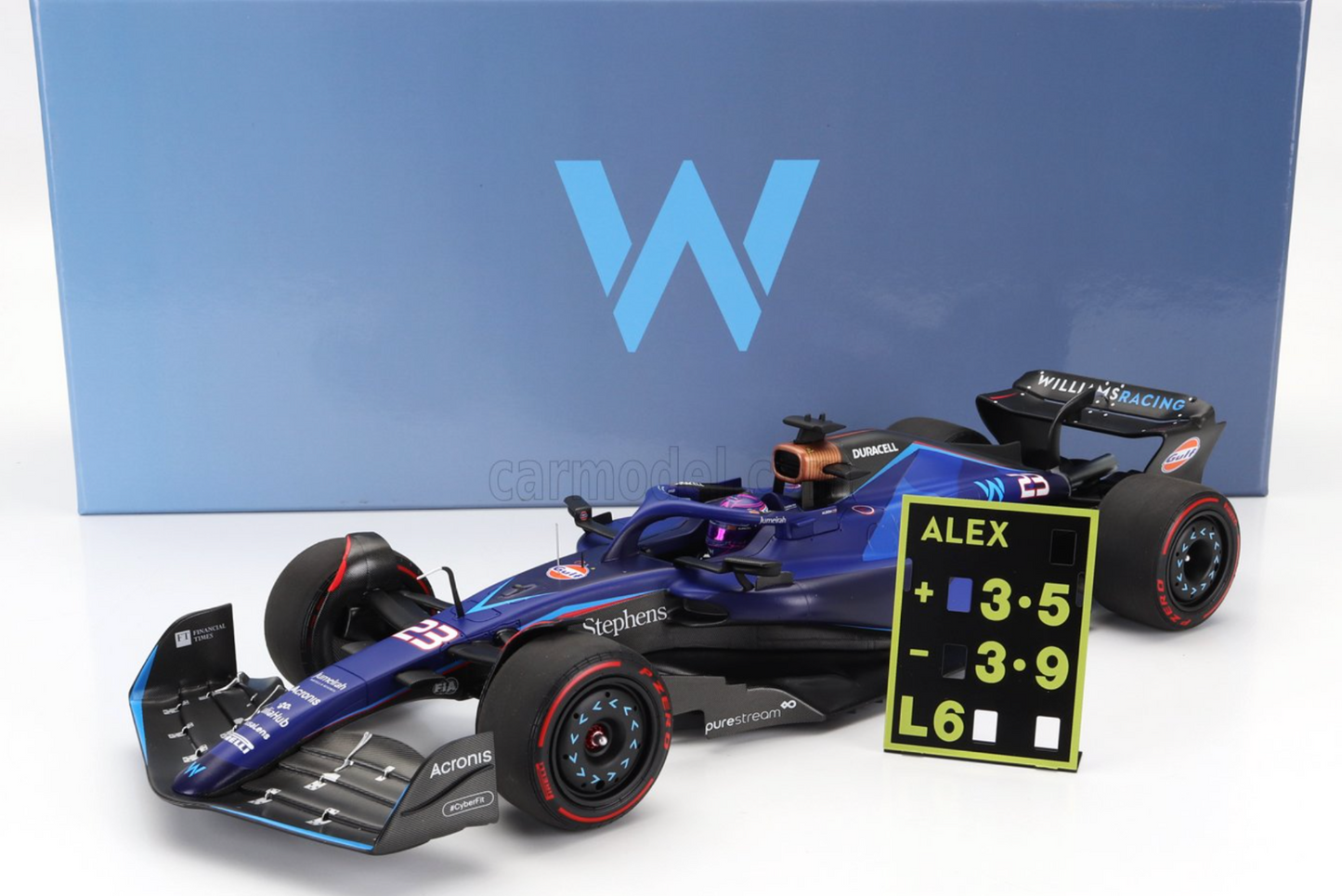 1/18 MINICHAMPS WILLIAMS F1 FW45 WILLIAMS ALEX ALBON BAHRAIN GP BOX SET LTD. 111